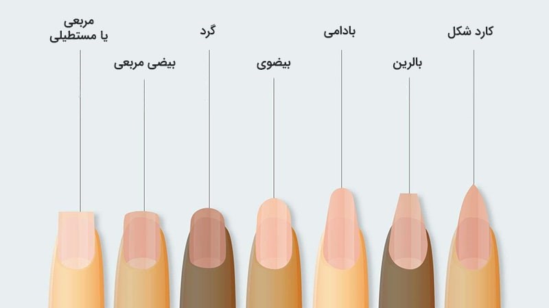 سبکهای مختلف سوهان کشی ناخن